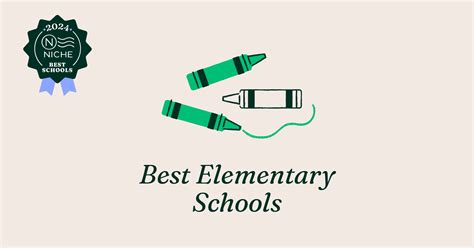 2024 Best Public Elementary Schools in America - Niche