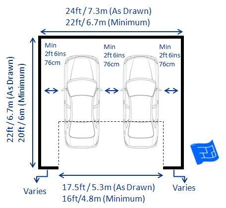 Garage Dimensions | Garage door dimensions, Garage dimensions, Diy garage door