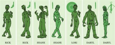 A comprehensive visual guide to every zombie killing on The Walking ...