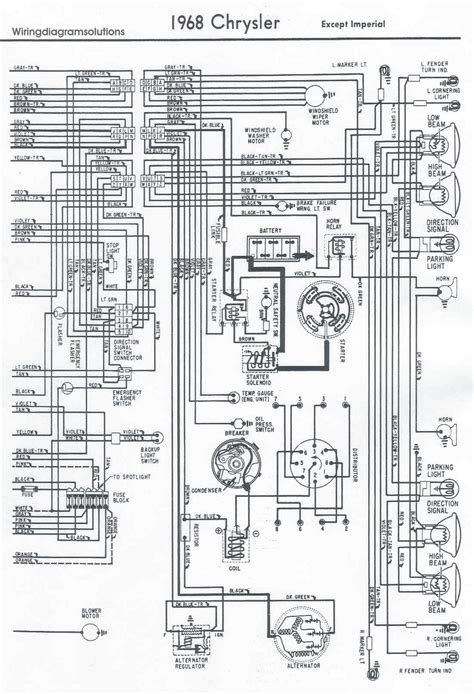 2005 Chrysler Pacifica Wiring Diagram