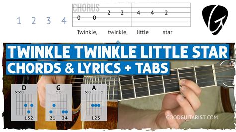 "Twinkle Twinkle Little Star" Guitar Lesson + Tutorial using D G A chords + Easy Strumming ...