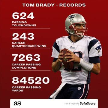 What are Tom Brady's career stats and highlights? - AS USA