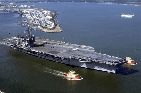 USS John F. Kennedy: The Story of the Navy's Last Non-Nuclear Aircraft ...