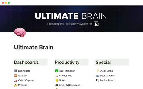 Notion Template Gallery – Ultimate Brain