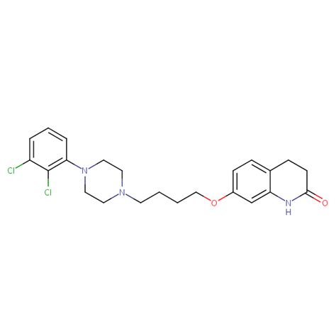 Aripiprazole | SIELC