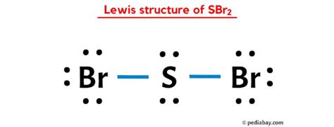 Sbr2 Dot Structure