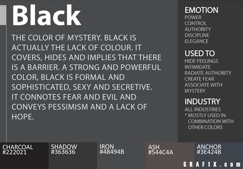 black color meaning | Color meanings, Color psychology, Color psychology personality