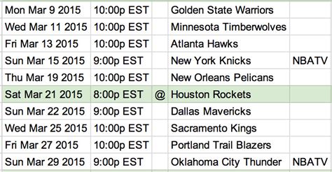 Phoenix Suns schedule analysis: Tough second half schedule won't make ...