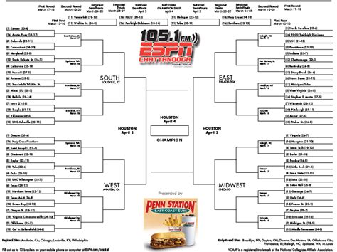 Espn Printable Bracket