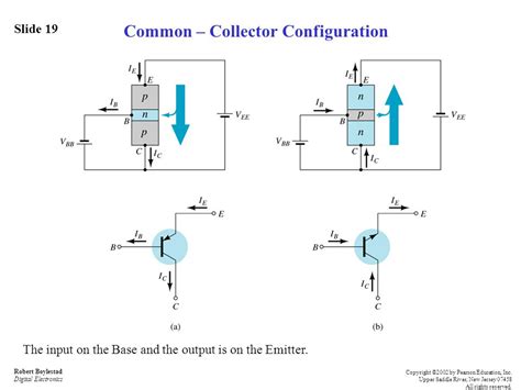 Electronic – BJT (Common-Collector Configuration) – Valuable Tech Notes