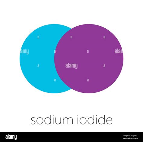 Sodium iodide salt, chemical structure. Stylized skeletal formula ...