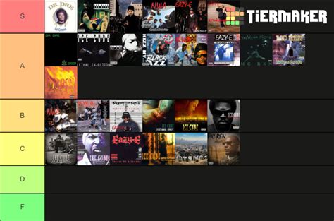 N.W.A albums Tier List (Community Rankings) - TierMaker