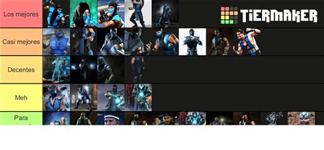 All Sub-Zero Skins Tier List (Community Rankings) - TierMaker