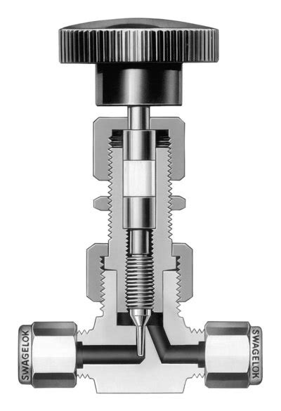 NEEDLE VALVE WORKING PRINCIPLE AND APPLICATIONS - ENGINEERING APPLICATIONS