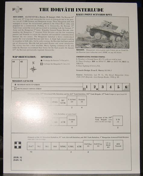 Rally Point Volume 1: Axis Minors Special Study — Desperation Morale