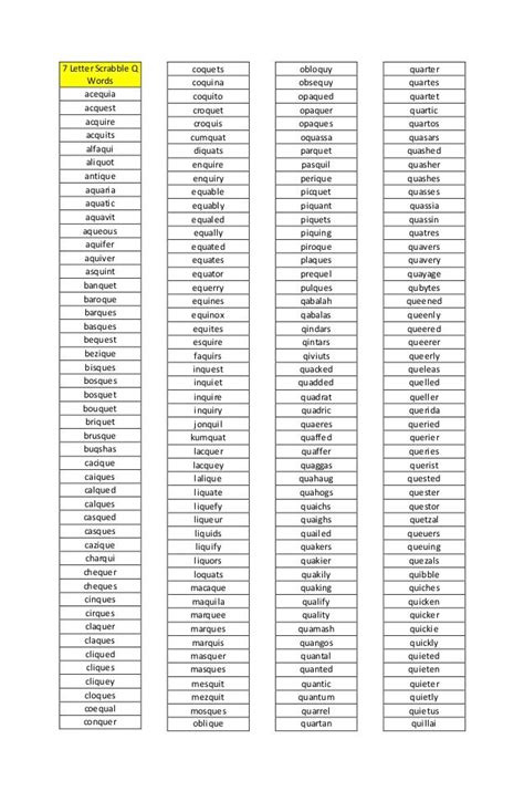 7 letter scrabble q words | Letter n words, Words with q, Two letter words