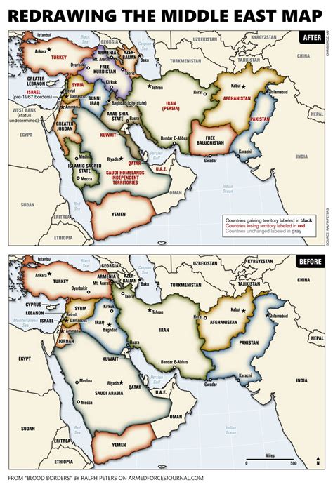 2006 Ralph Peters Middle East Map - Map