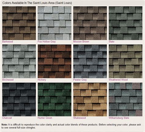 Fiberglass Shingles Colors - JoshuaThomsen