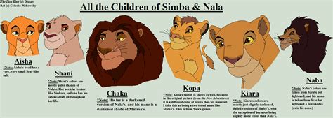 All of Simba+Nala's Children by CelesteStorywriter on DeviantArt