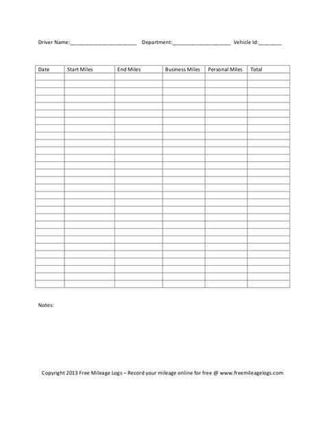 Free Printable Mileage Logs