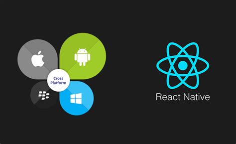 React Native: What is it? and, Why is it used? | by Thinkwik | Medium