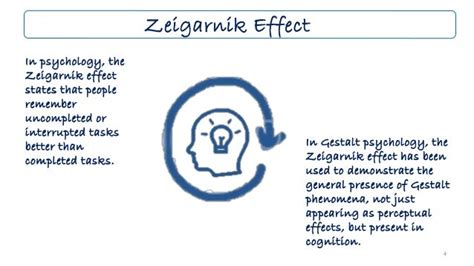 How To Stop Procrastinating With The Zeigarnik Effect – TheSelfImprovement