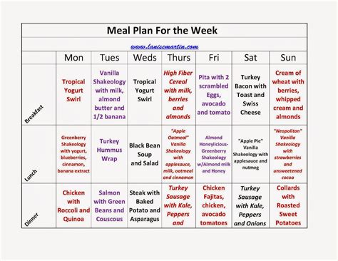 28 Day Fat Burning Diet Meal Plan Diet Plan | PrintableDietPlan.com