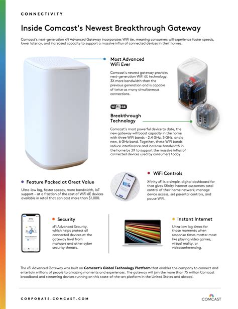 Comcast launches 'xFi Advanced Gateway' featuring Wi-Fi 6E - Wi-Fi NOW ...