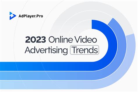 [INFOGRAPHIC] 2023 Online Video Ad Trends | AdPlayer.Pro Blog