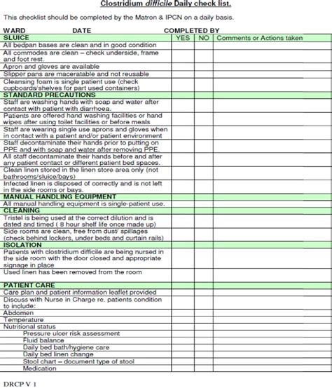 The Infection Control Audit: The Standardized Audit As A, 46% OFF