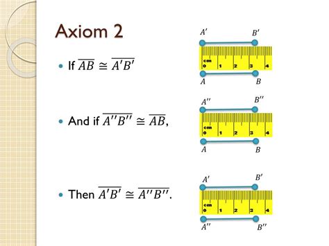 PPT - Hilbert’s Axioms for Euclidean Geometry Axioms of Congruence PowerPoint Presentation - ID ...