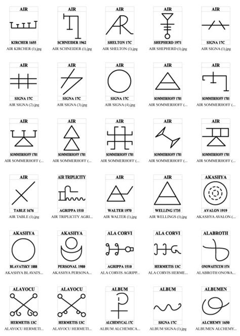 A – SIGILS | Esoteric symbols, Chaos magick sigil, Sigil magic