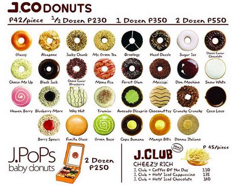 OMG!!! J.CO Donuts ~ PENNY FOR YOUR THOUGHTS?