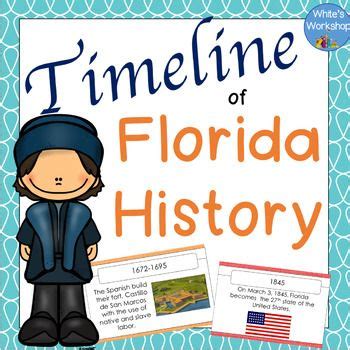 A Timeline of Florida History is a colorful visual for students to ...