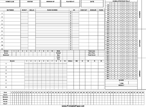 8 over cricket score sheet - mlschlist