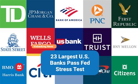 23 Largest U.S. Banks Pass Fed Stress Test | Visbanking