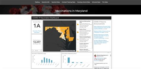 Pages - State of Maryland Launches COVID-19 Vaccination Data Dashboard