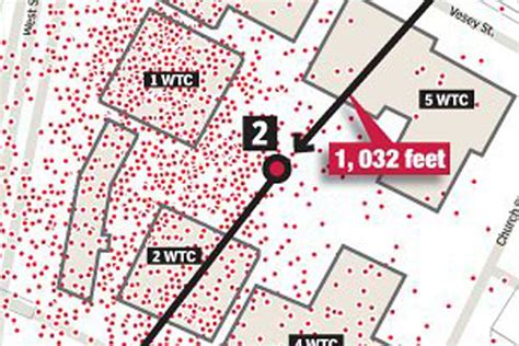 New York Post, Fox News promote macabre 9/11 human remains map | Salon.com