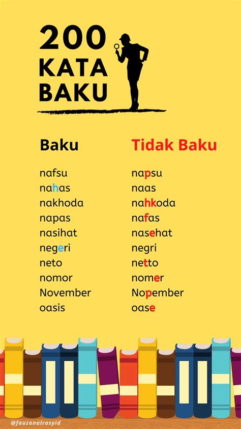 Kata Tidak Baku – Sinau