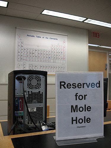 The Mole Hole Chemistry Tutorial Room