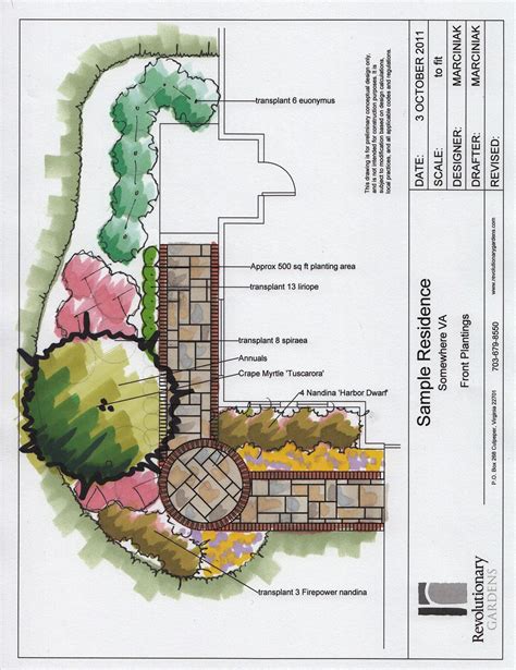 Design Small Front Yard Landscaping Ideas Townhouse - Landscape ...