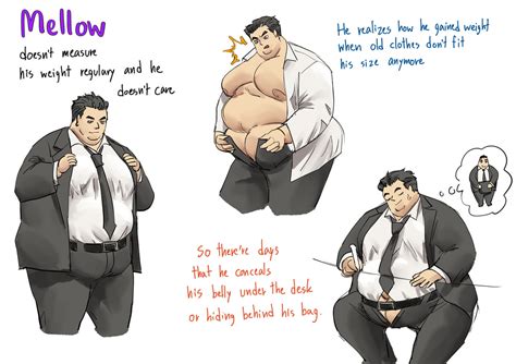 OC:Mellow weight gain by SECRETLYkink on DeviantArt