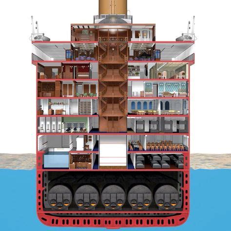 16 ideas de Maqueta titanic | maqueta titanic, maquetas, barcos