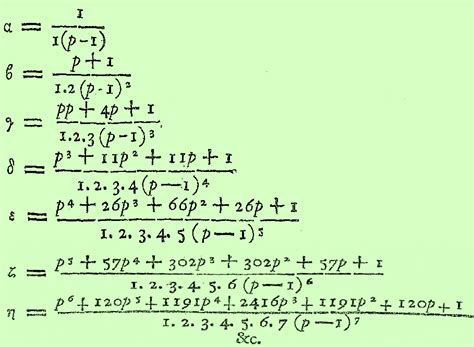 Leonhard Euler: The Catalyst behind the Revolution of Mathematics | MY HERO