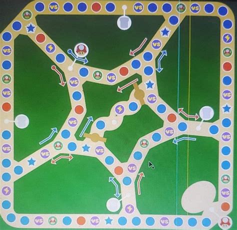 im making a mario party boardgame : r/MARIOPARTY