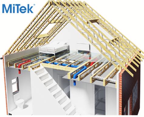 What is a Posi-Joist? - Qualities and Benefits | MiTek UK and Ireland