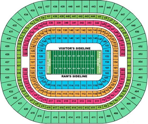 edward jones dome seating chart