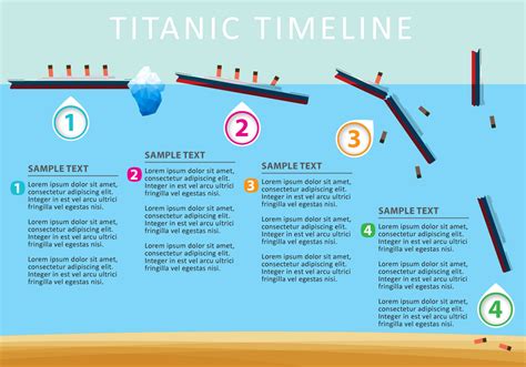 Vector Titanic Timeline - Download Free Vector Art, Stock Graphics & Images