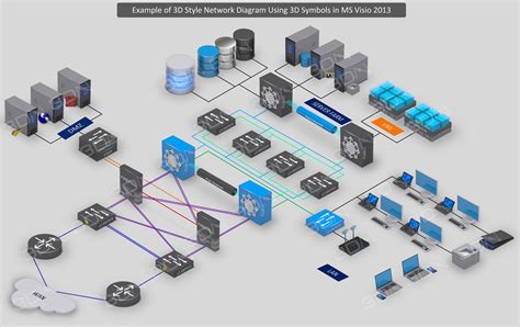 Microsoft visio stencils network diagram - placeplm