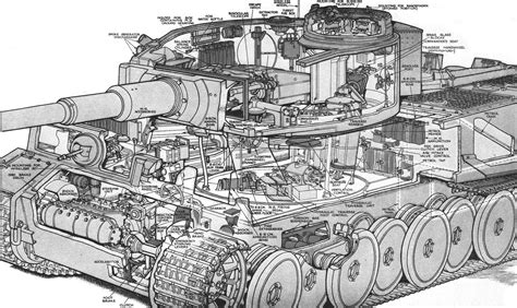 Cutaway ´s (Cortes Esquemáticos) de Tanques y Blindados | Zona Militar